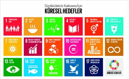 Büyükçekmece Belediyesi BM Küresel İlkeler Sözleşmesini İmzaladı