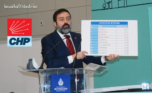 CHP'Lİ UMUT ŞENOL: “BOĞAZİÇİLİ ÖĞRENCİLER, BU MECLİSİN ORTALAMASINI İKİYE ÇARPAR”